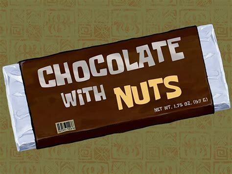 Chocolate with Nuts/transcript .